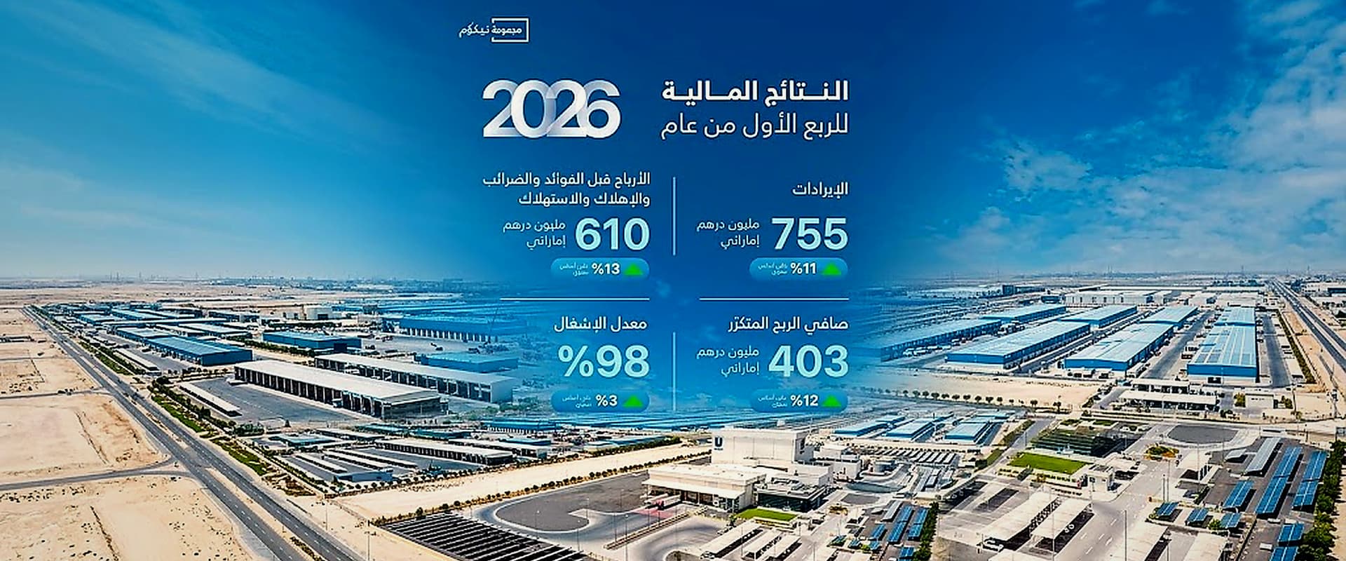 TECOM Q1 results: Dubai market report Q1 2026